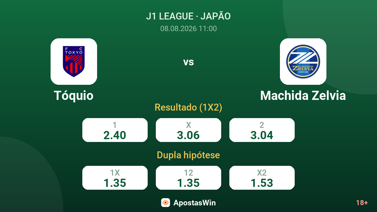 Tóquio – Machida Zelvia — odds