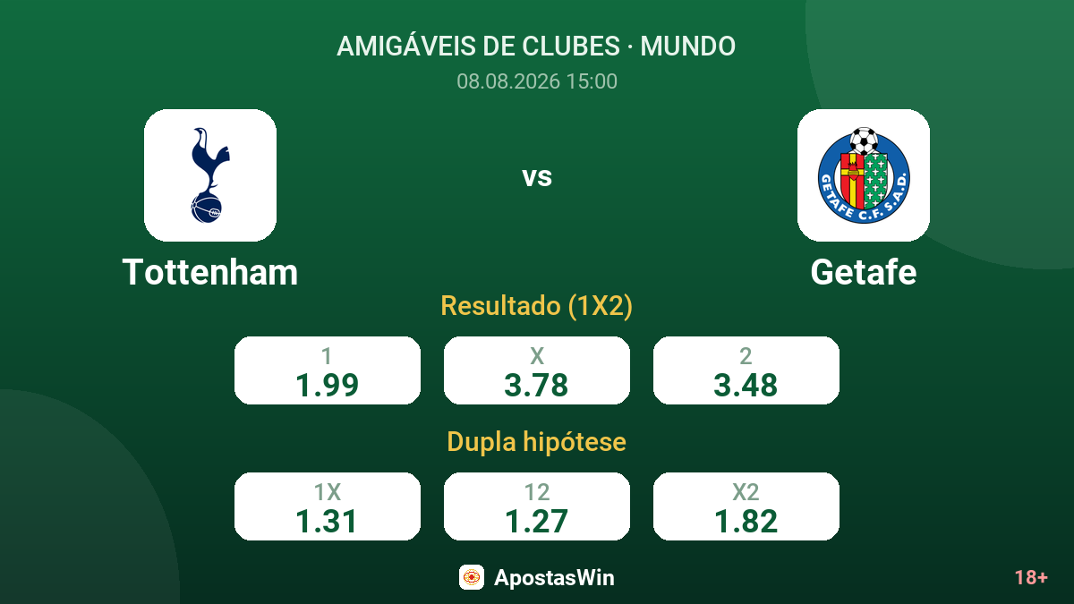 Tottenham – Getafe — odds