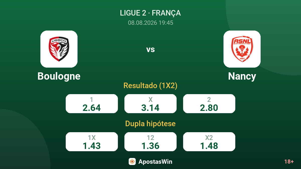 Boulogne – Nancy — odds