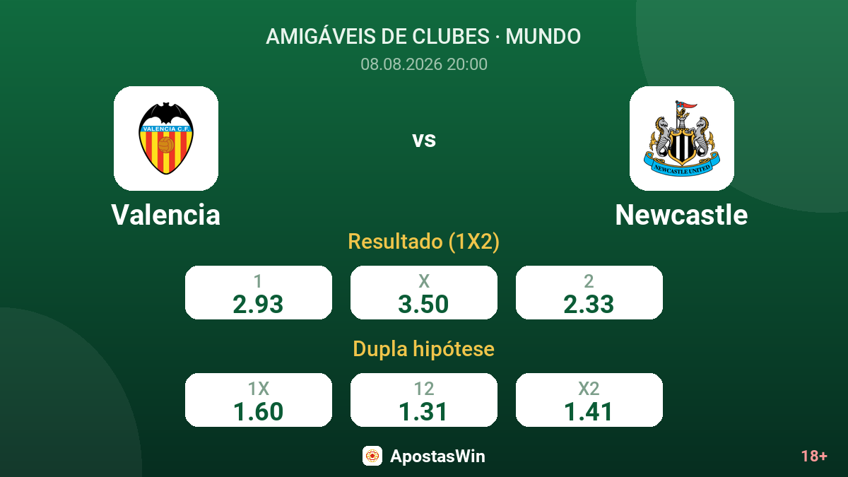 Valencia – Newcastle — odds
