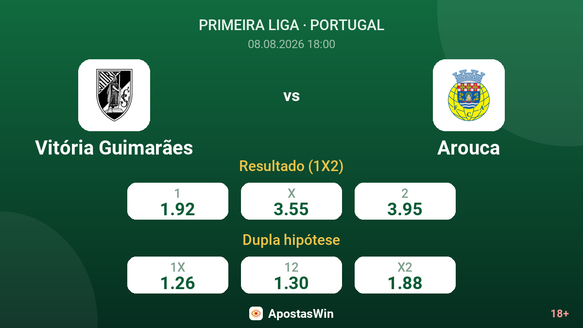 Vitória Guimarães – Arouca — odds