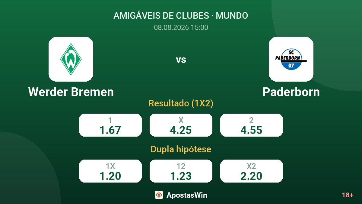 Werder Bremen – Paderborn — odds