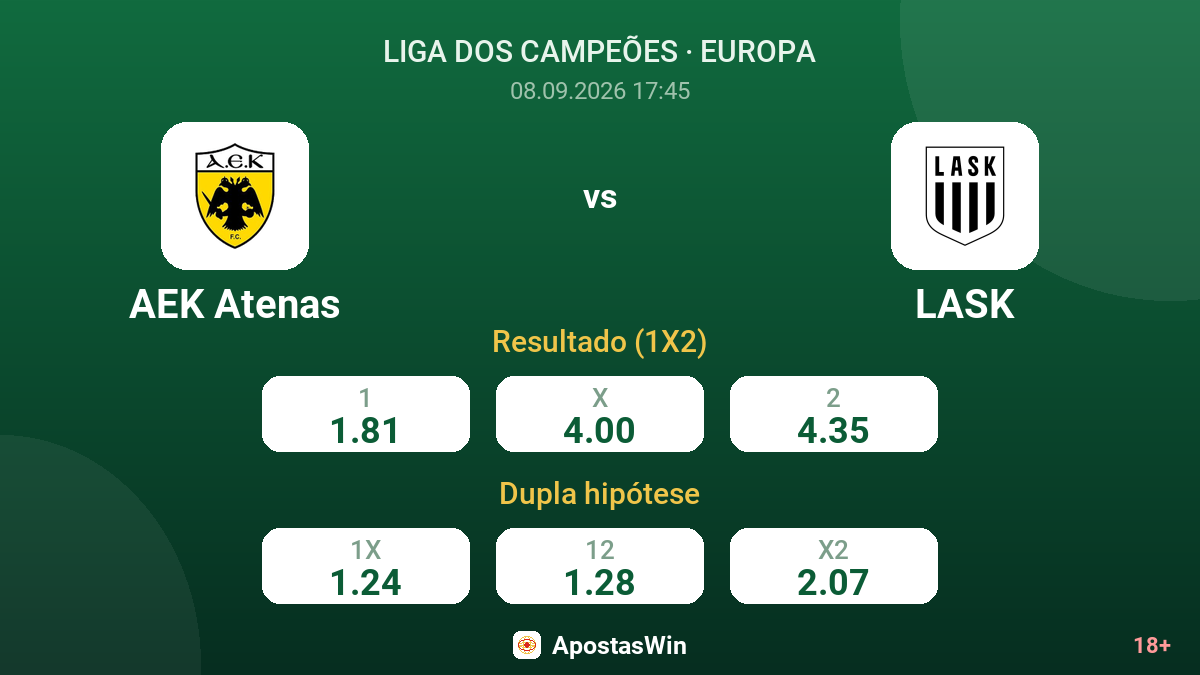 AEK Atenas – LASK — odds