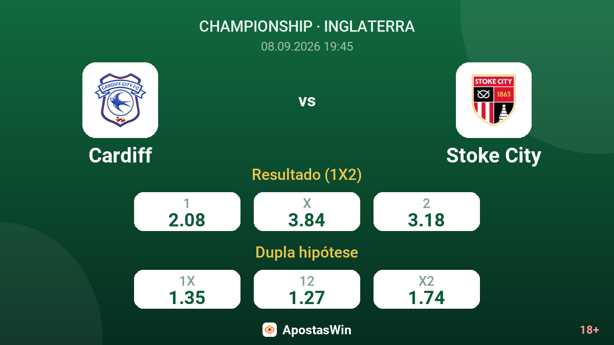 Cardiff – Stoke City — odds