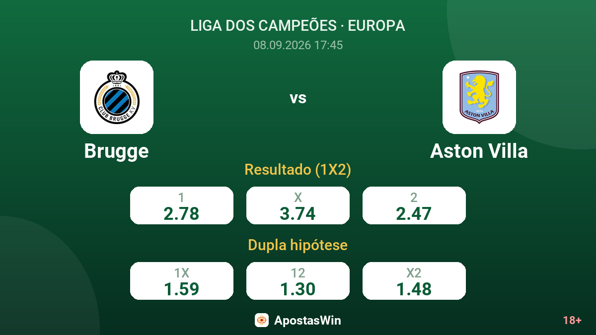 Brugge – Aston Villa — odds