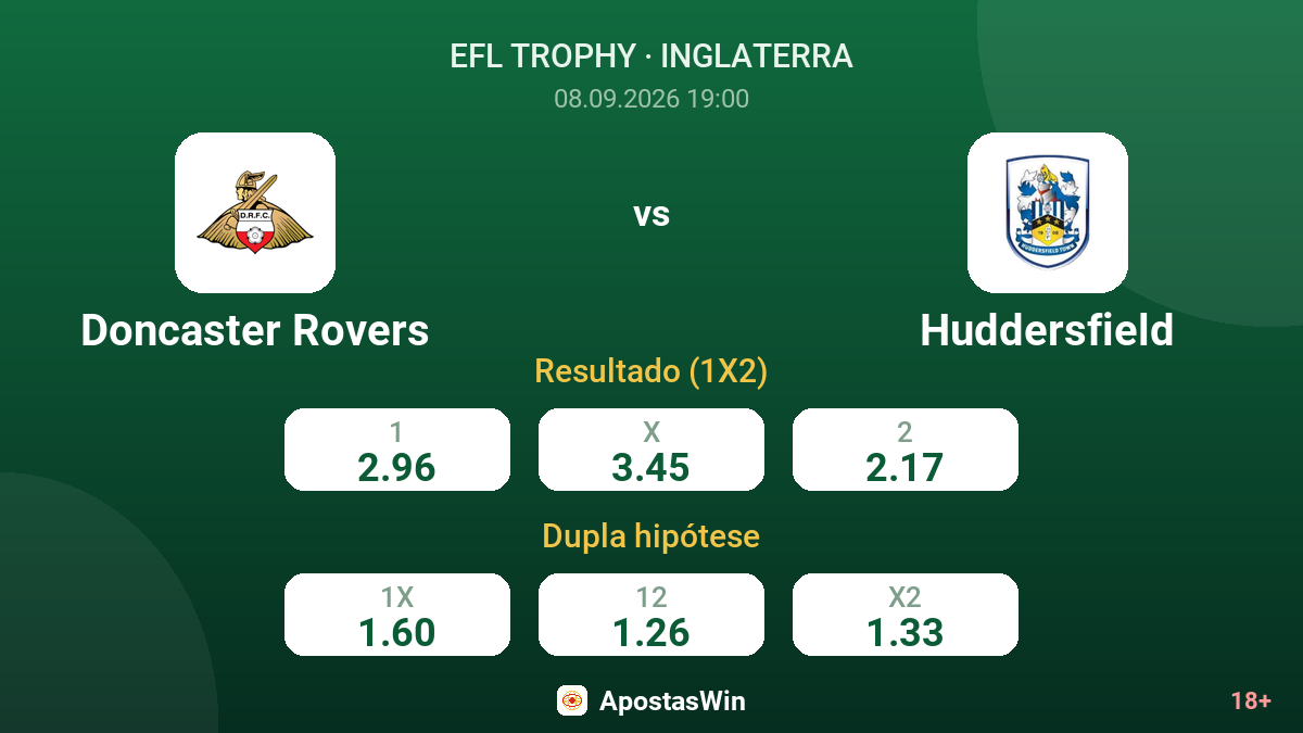 Doncaster Rovers – Huddersfield — odds