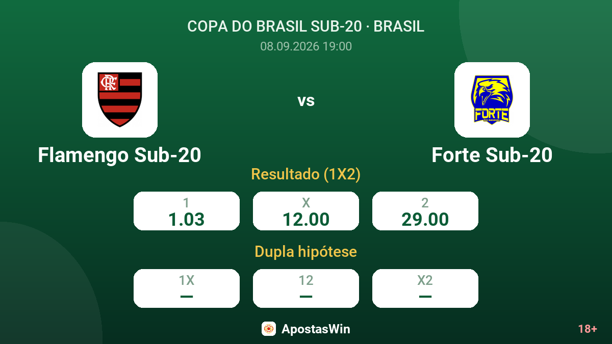 Flamengo Sub-20 – Forte do 20 — odds