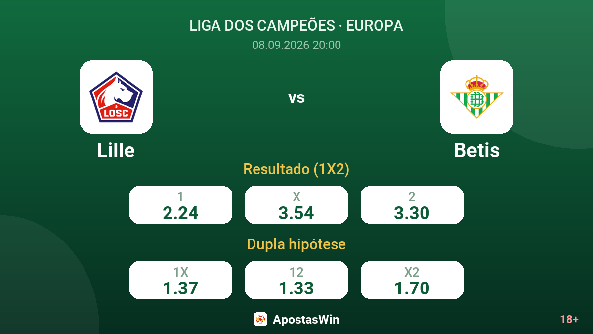 Lille – Betis — odds
