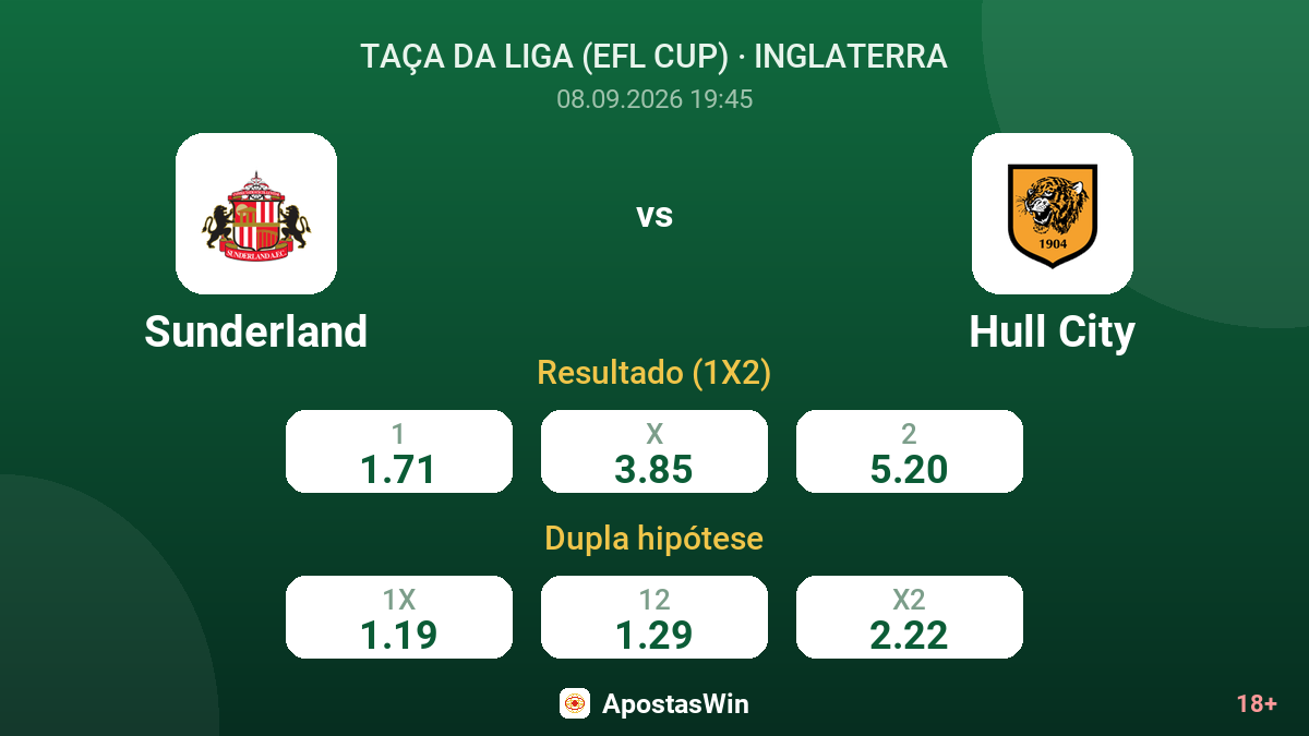 Sunderland – Hull City — odds