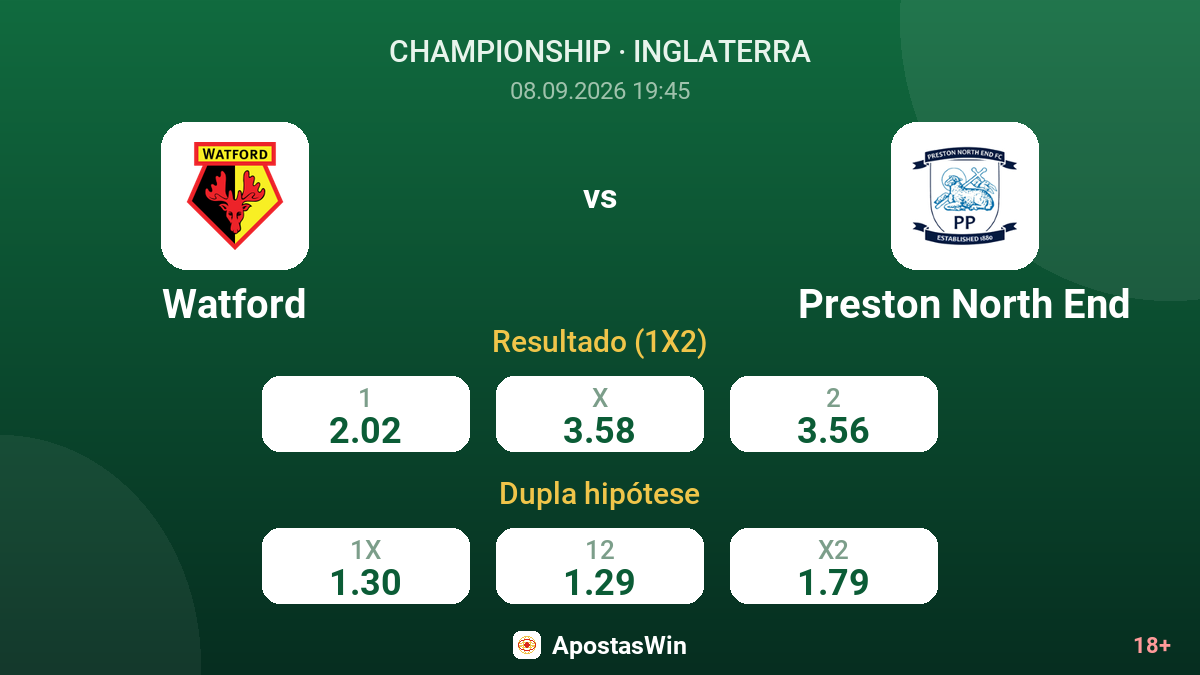 Watford – Preston North End — odds