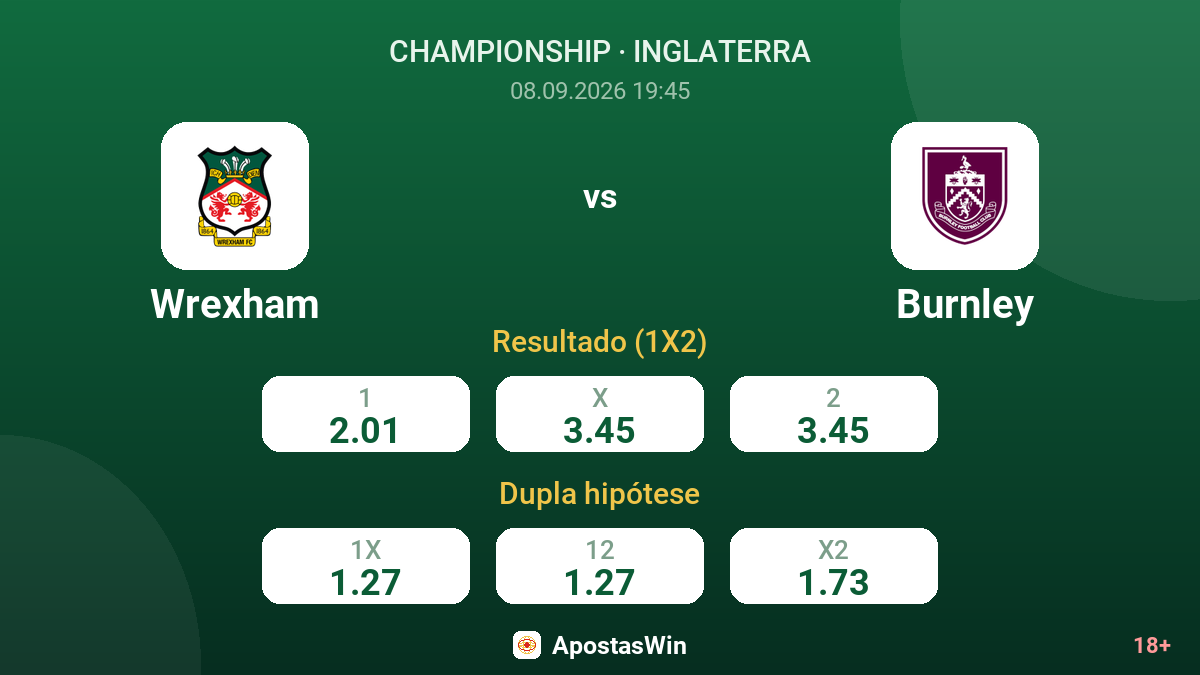 Wrexham – Burnley — odds