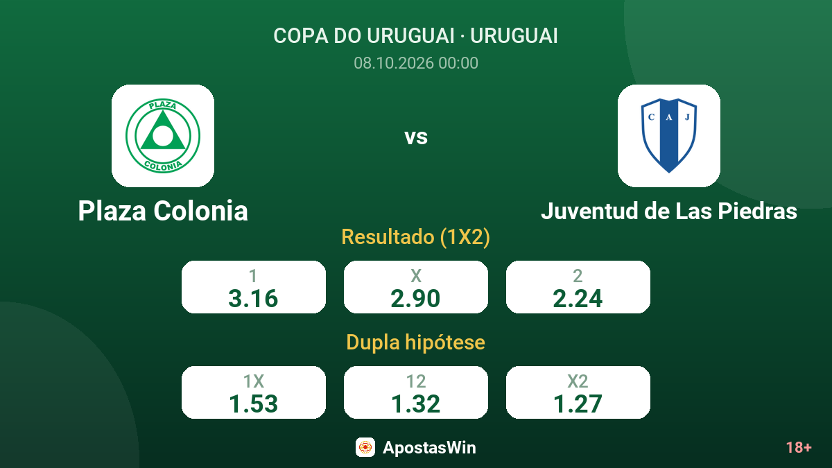 Plaza Colonia – Juventud de Las Piedras — odds