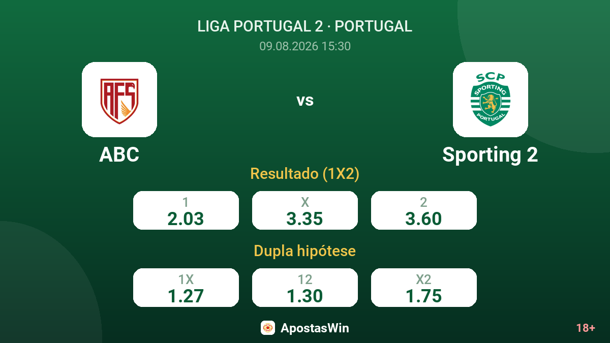 ABC – Sporting 2 — odds