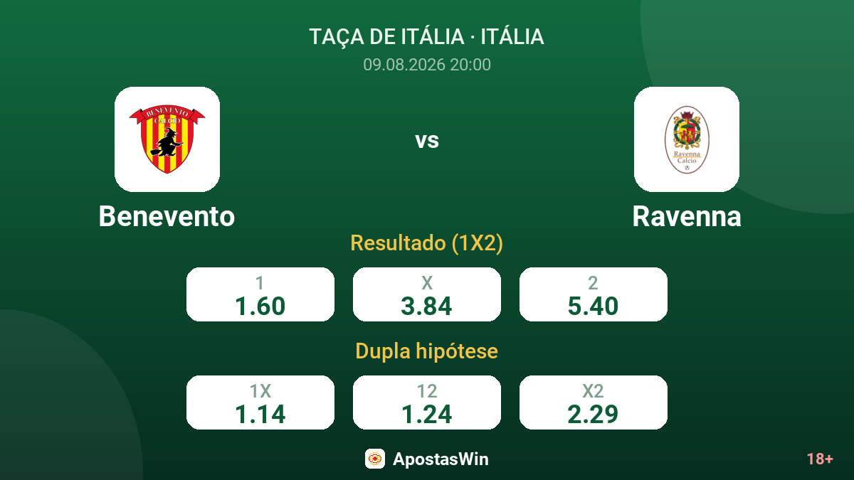 Benevento – Ravenna — odds