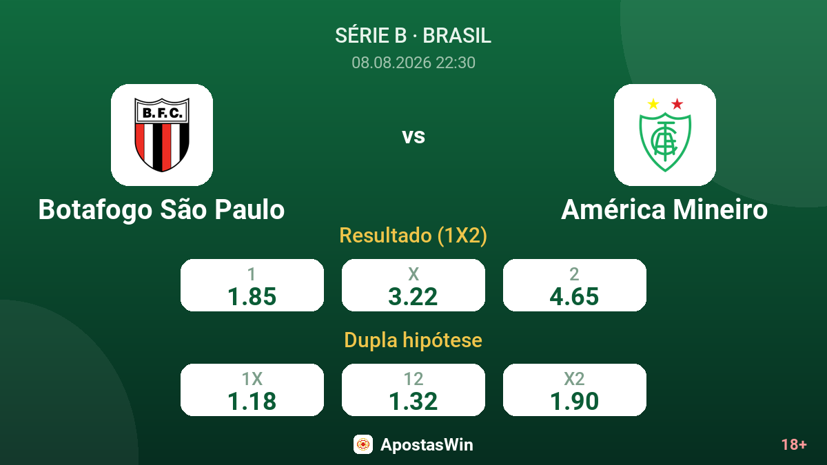 Botafogo São Paulo – América Mineiro — odds