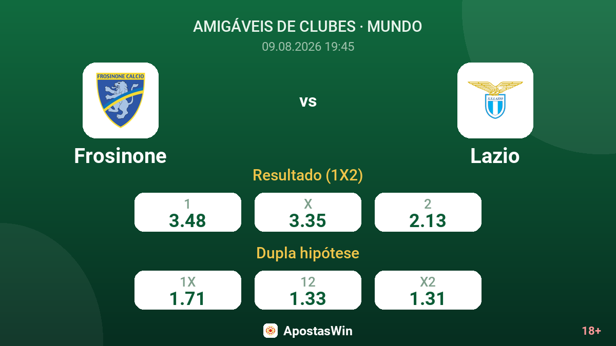 Frosinone – Lazio — odds