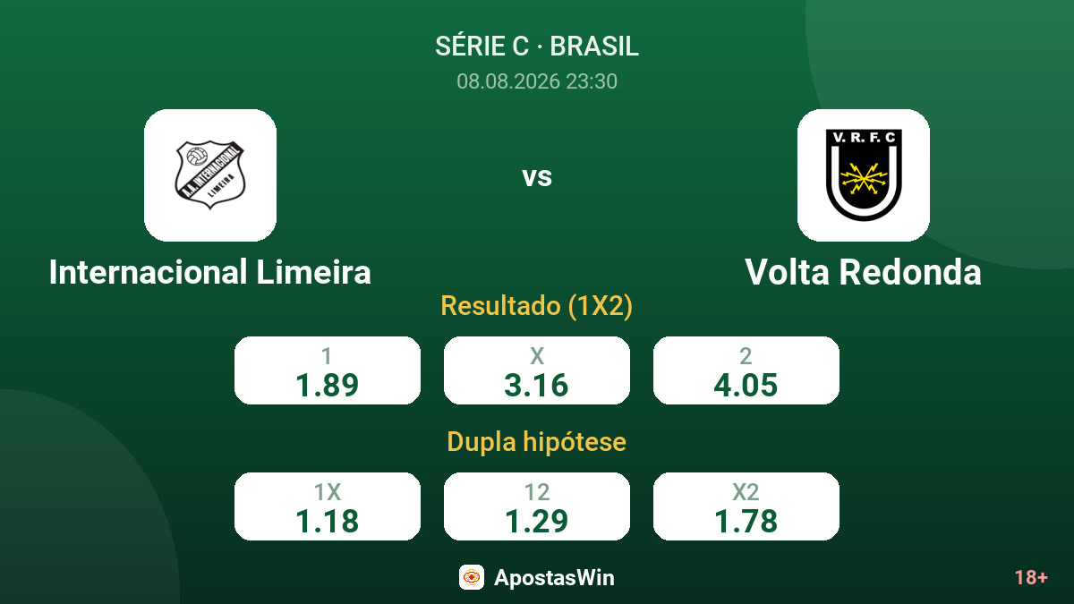 Internacional Limeira – Volta Redonda — odds