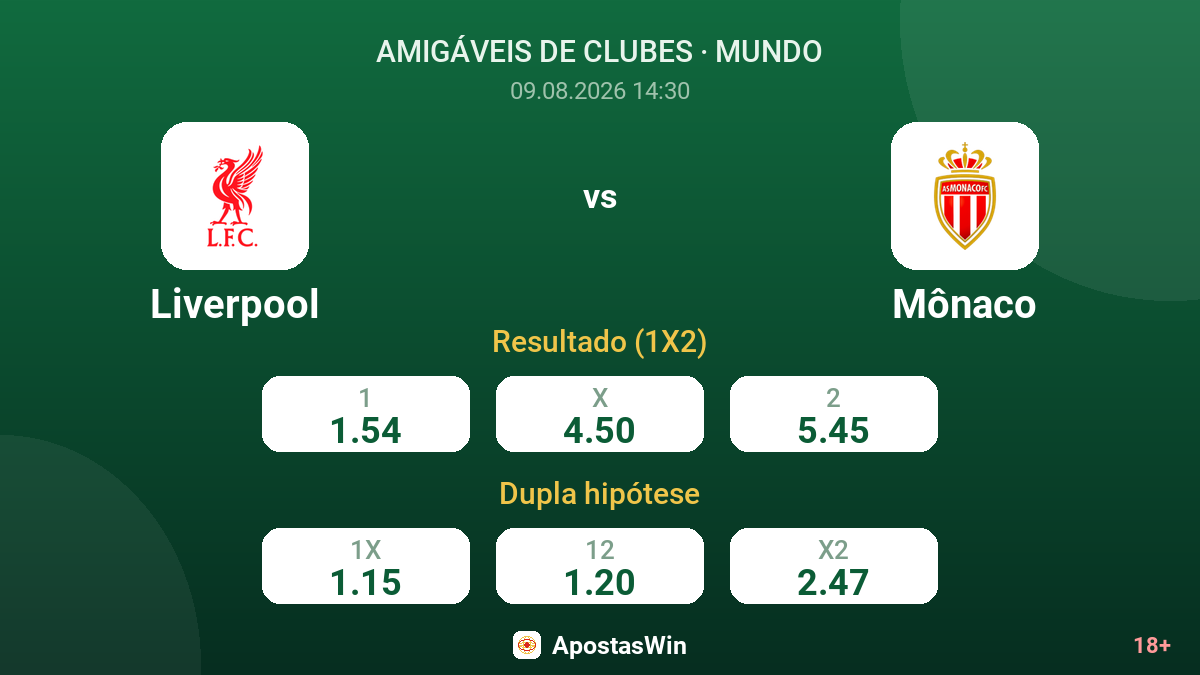 Liverpool – Mônaco — odds