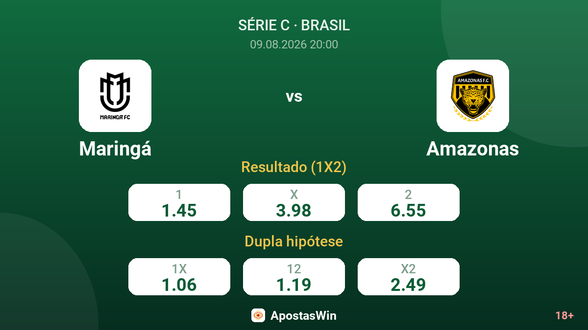 Maringá – Amazonas — odds