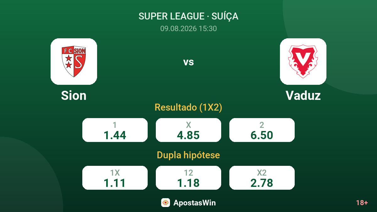 Sion – Vaduz — odds