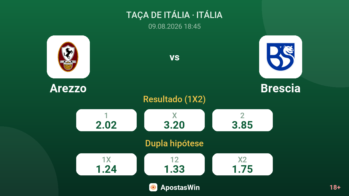 Arezzo – Brescia — odds