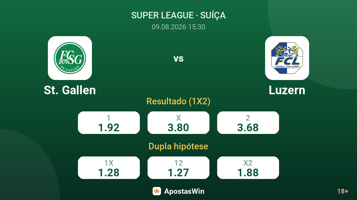 St. Gallen – Luzern — odds
