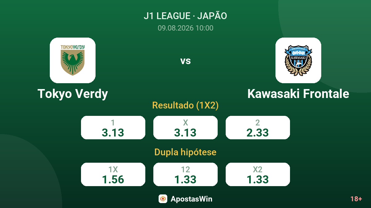Tokyo Verdy – Kawasaki Frontale — odds