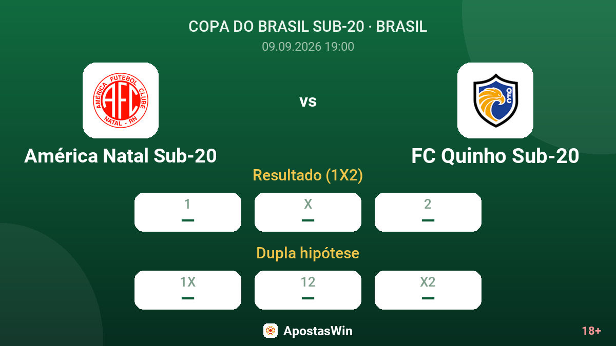 América Natal Sub-20 – FC Quinho Sub-20 — odds