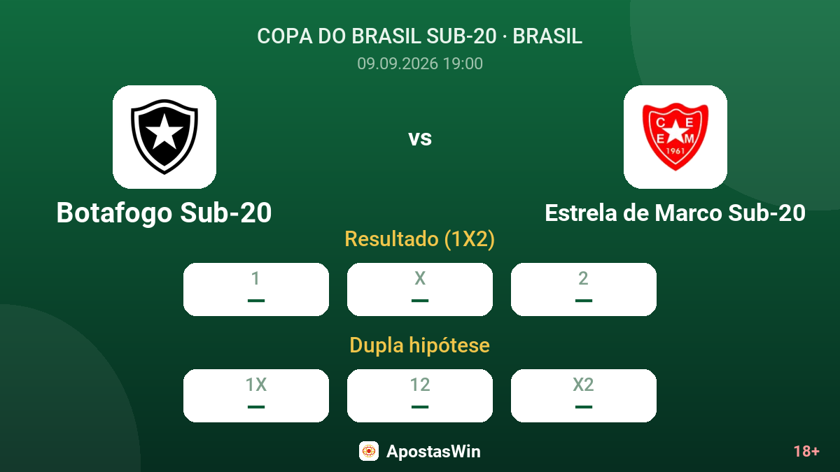 Botafogo Sub-20 – Estrela de Marco Sub-20 — odds