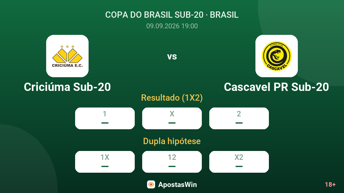 Criciúma Sub-20 – Cascavel PR Sub-20 — odds