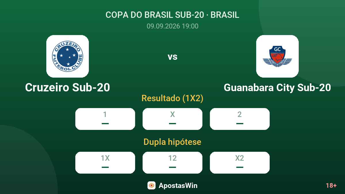 Cruzeiro Sub-20 – Guanabara City Sub-20 — odds