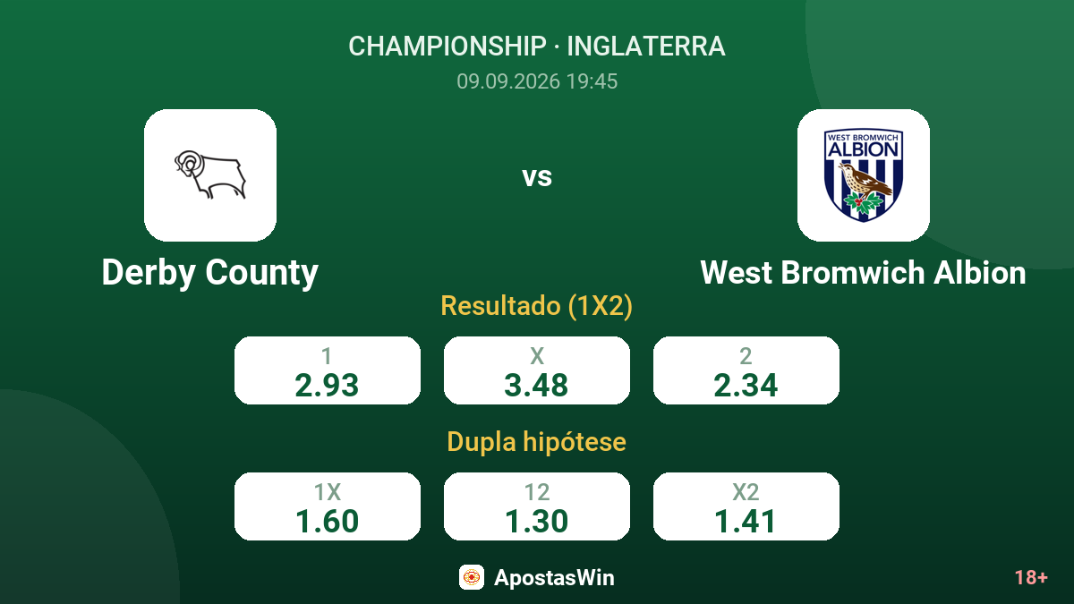 Derby County – West Bromwich Albion — odds