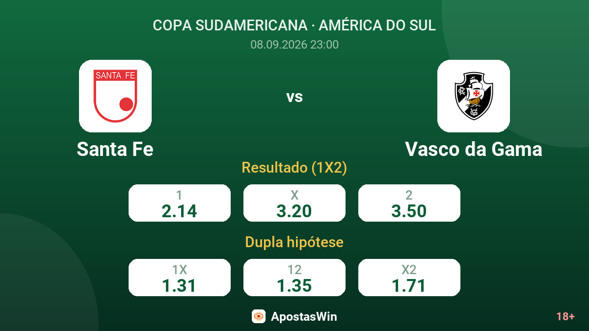 Santa Fe – Vasco da Gama — odds
