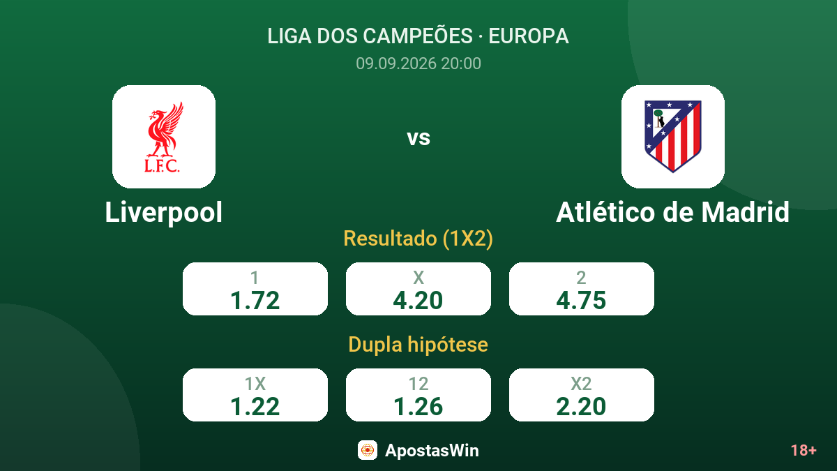 Liverpool – Atlético de Madrid — odds