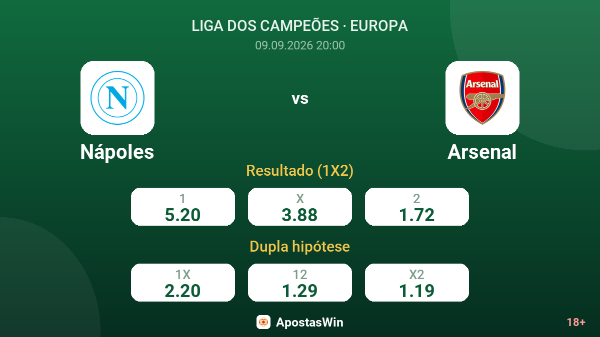 Nápoles – Arsenal — odds