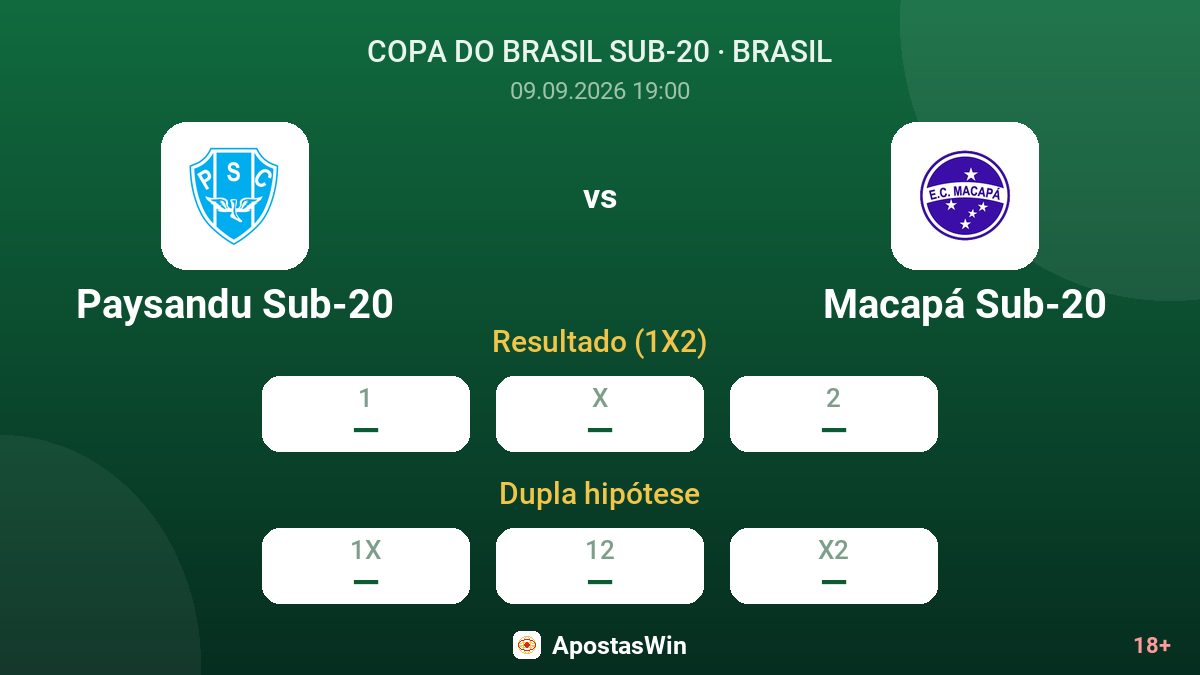 Paysandu Sub-20 – Macapá Sub-20 — odds