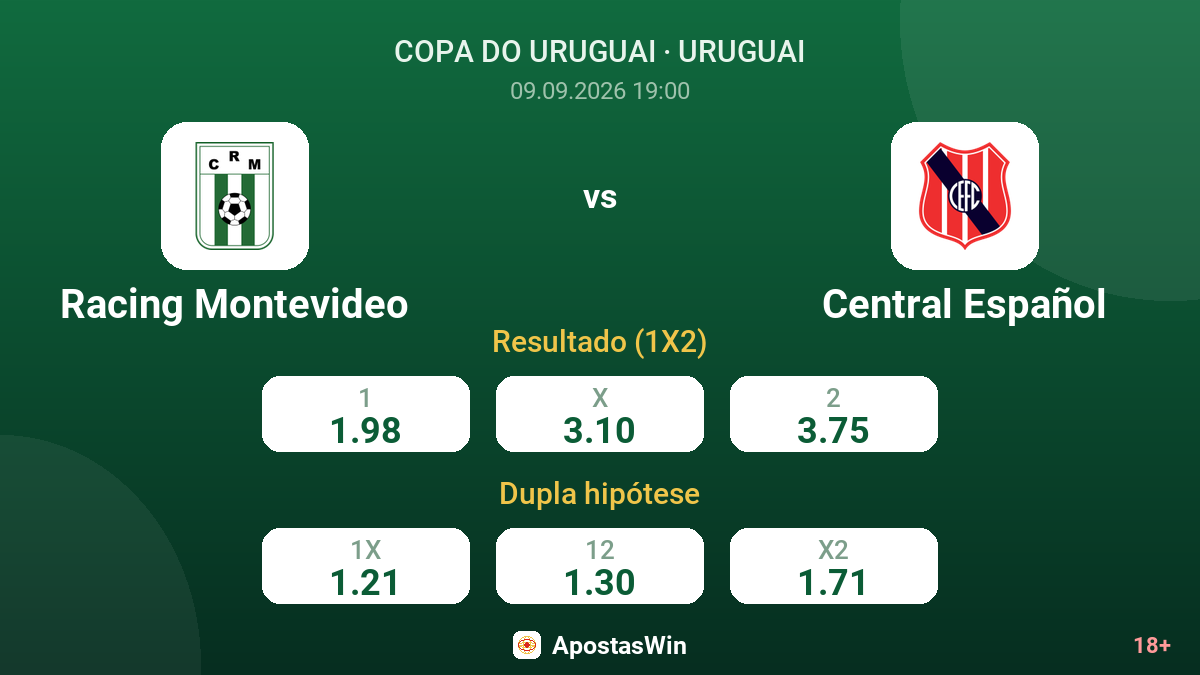 Racing Montevideo – Central Español — odds