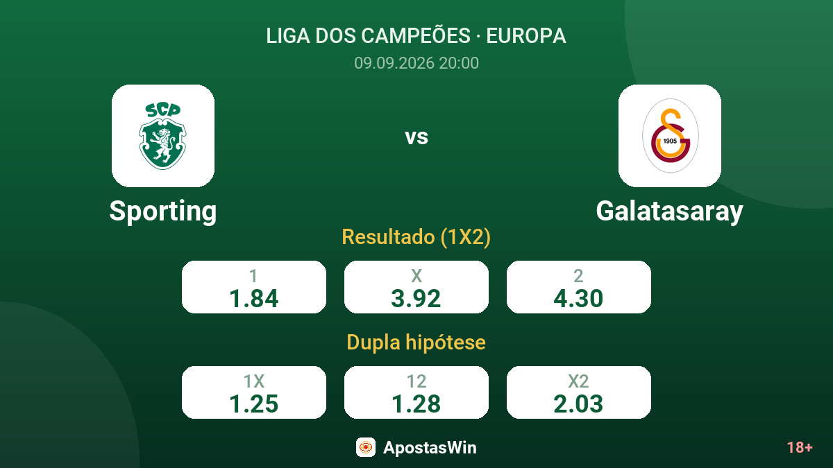Sporting – Galatasaray — odds