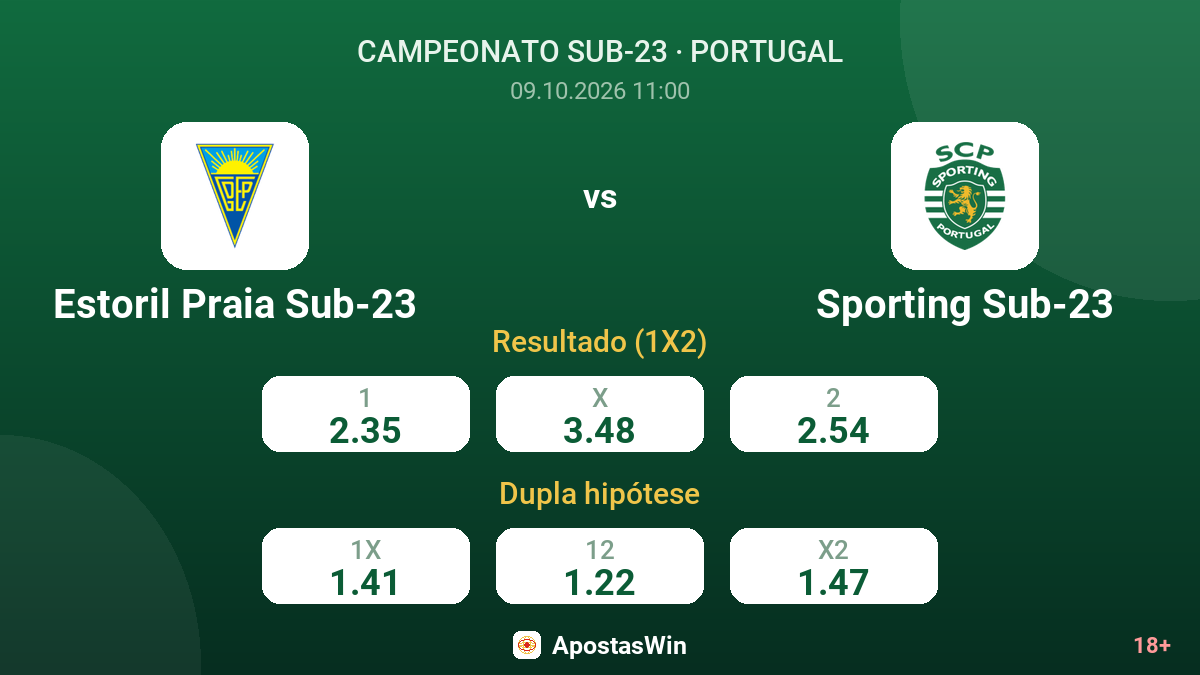 Estoril Praia Sub-23 – Sporting Sub-23 — odds