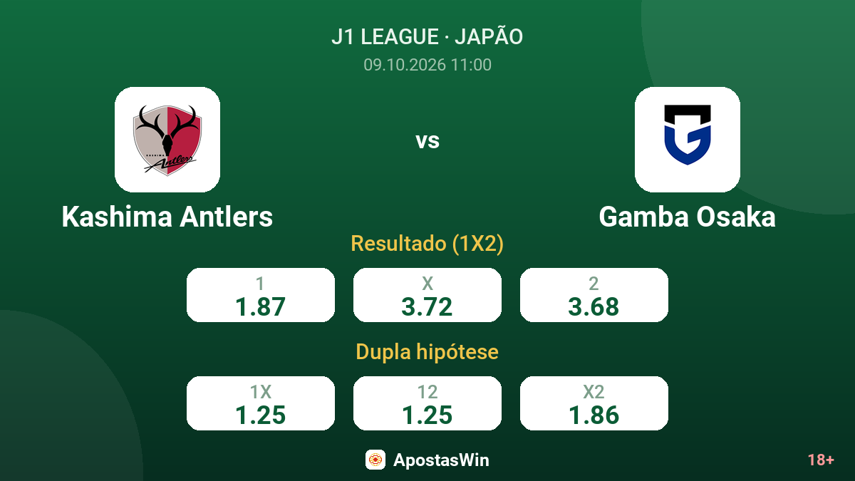 Kashima Antlers – Gamba Osaka — odds