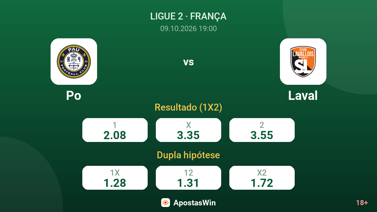 Po – Laval — odds