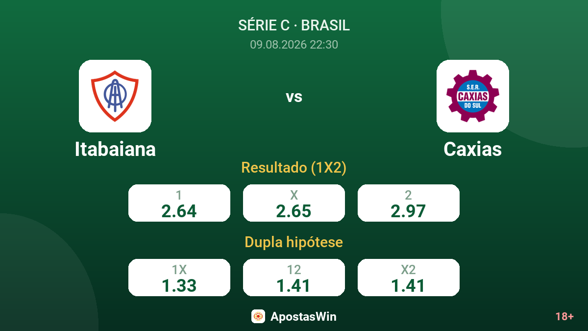 Itabaiana – Caxias — odds