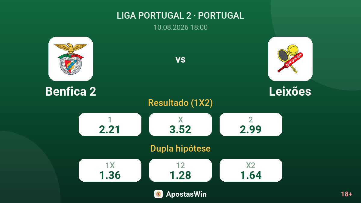 Benfica 2 – Leixões — odds