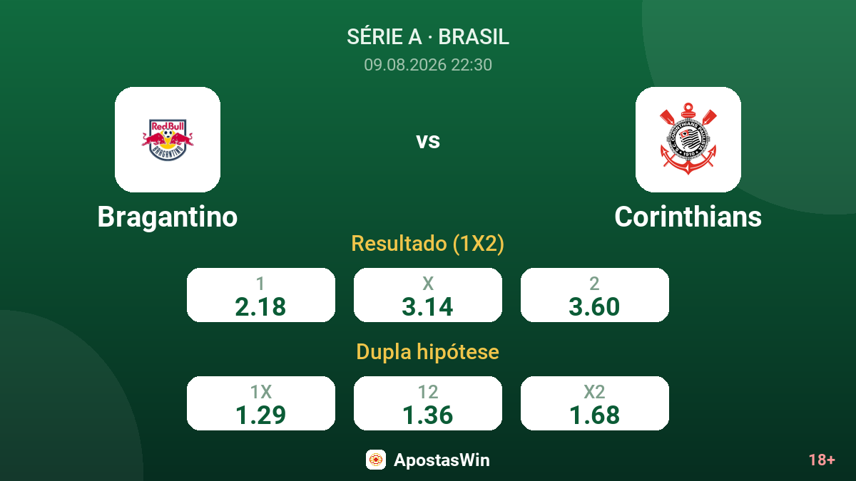Bragantino – Corinthians — odds