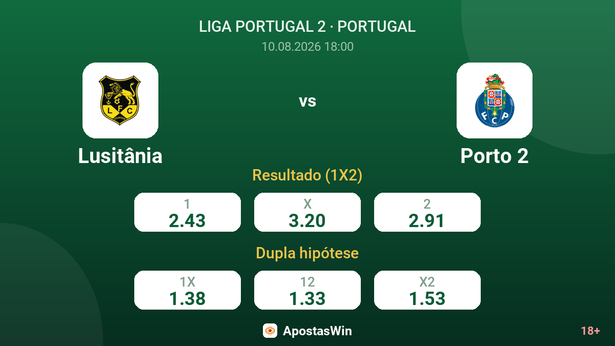 Lusitânia – Porto 2 — odds