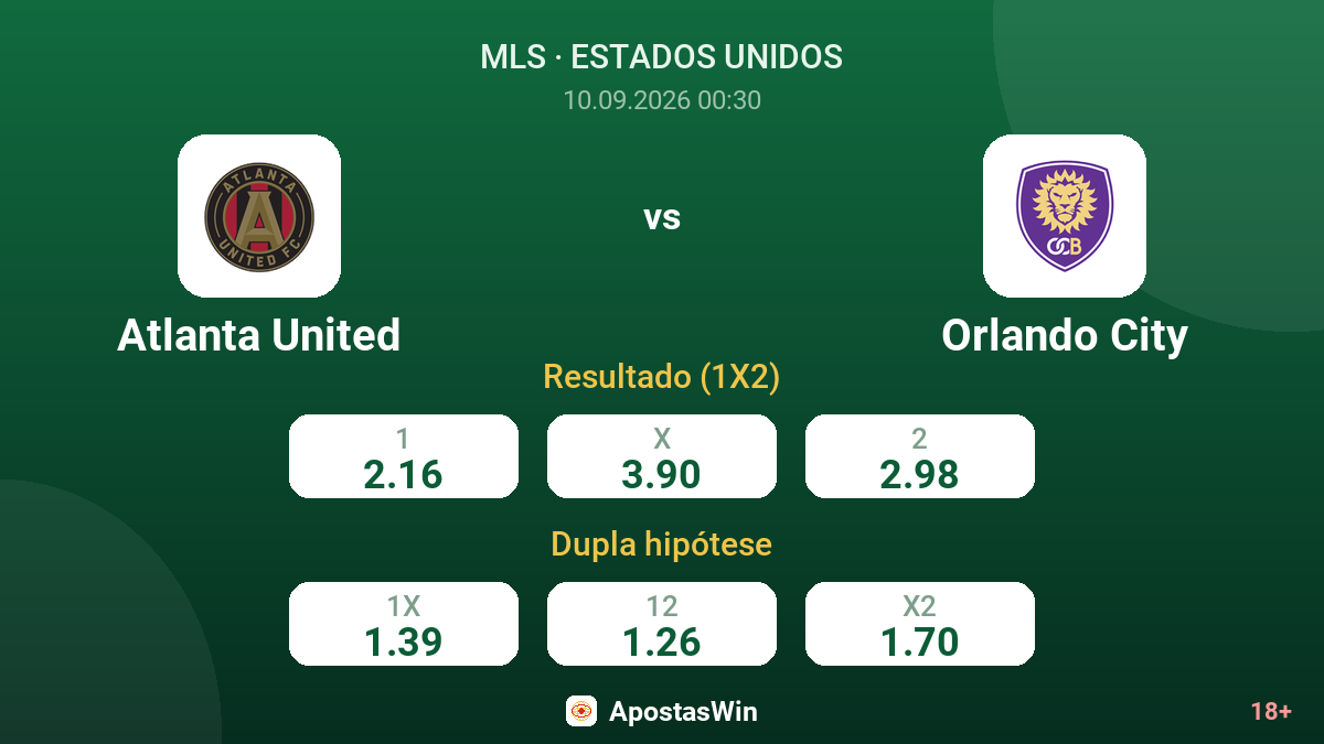 Atlanta United – Orlando City — odds