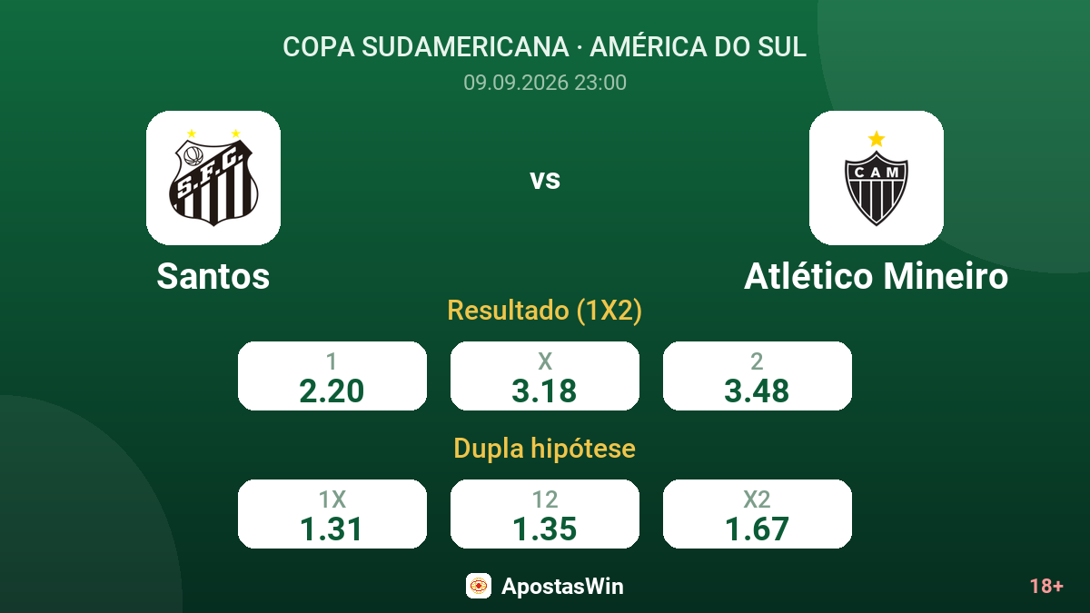 Santos – Atlético Mineiro — odds