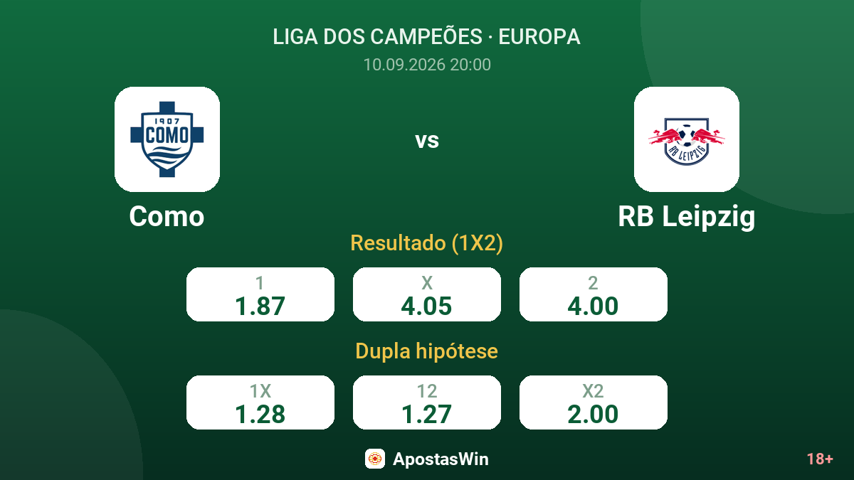 Como – RB Leipzig — odds