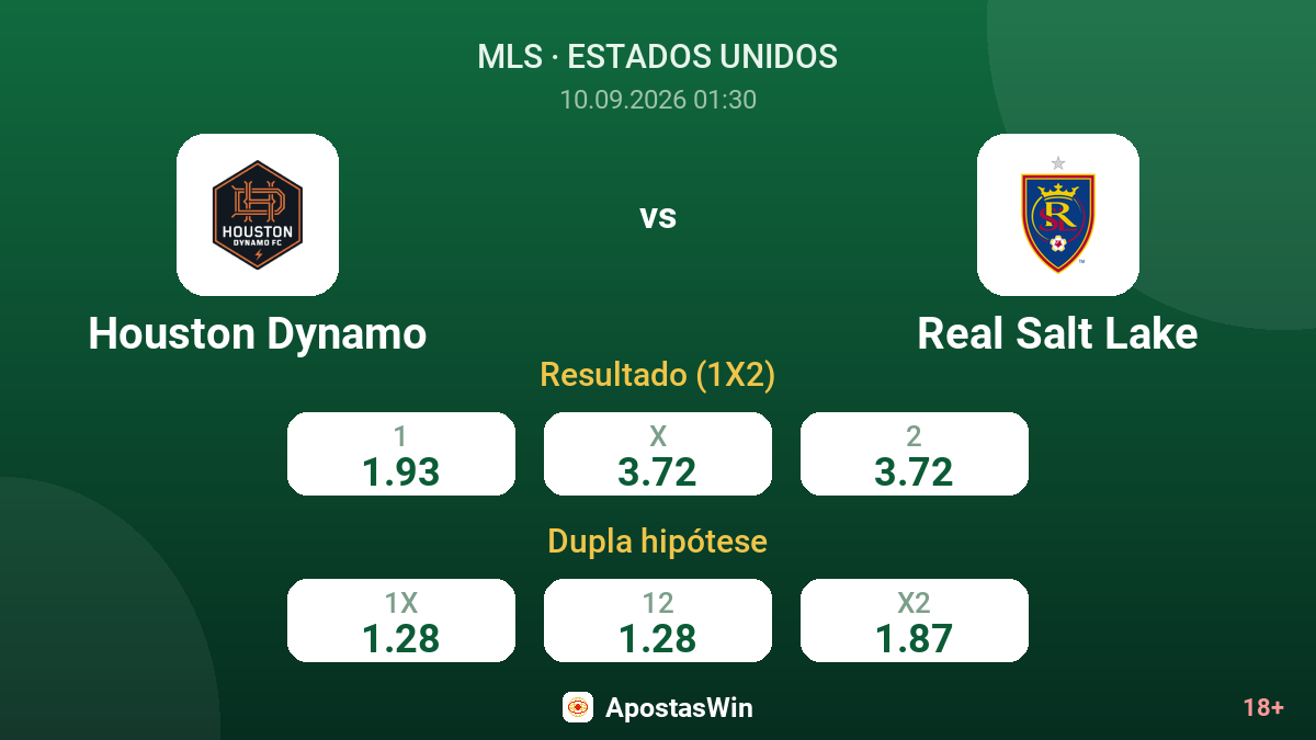 Houston Dynamo – Real Salt Lake — odds