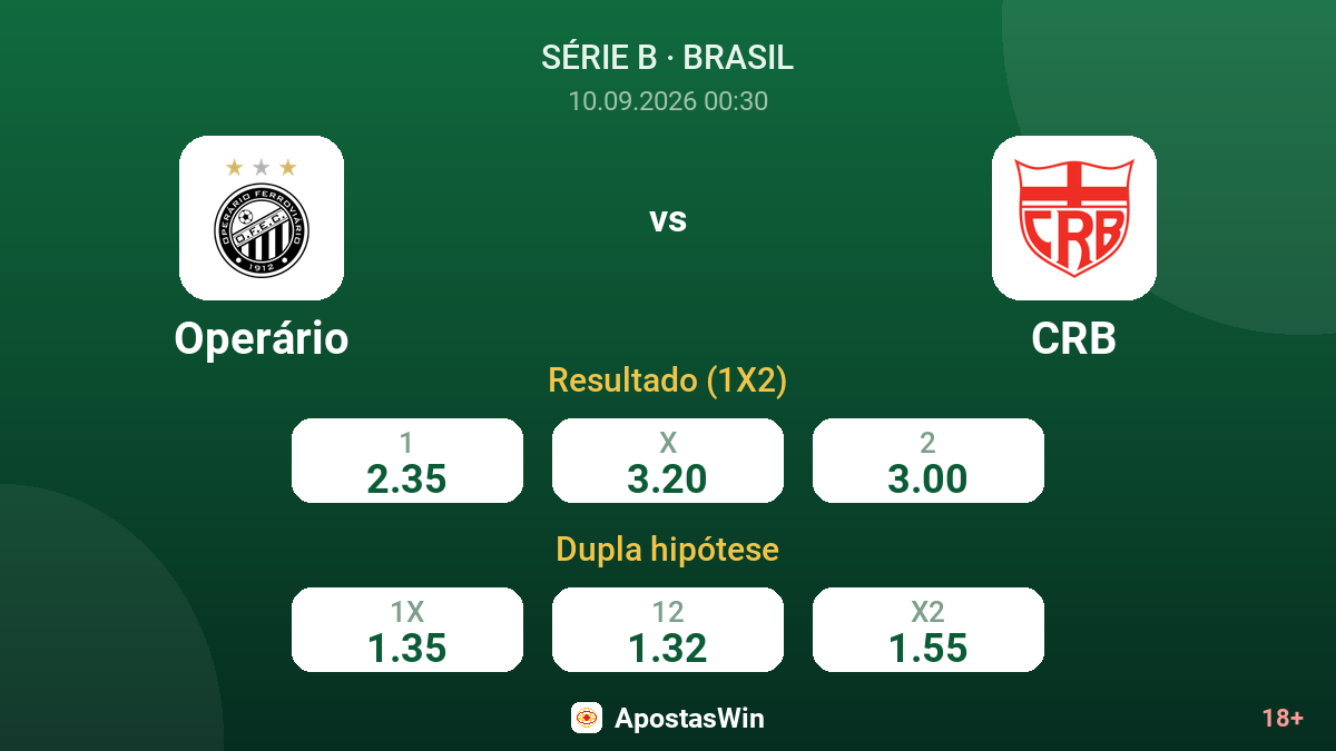 Operário – CRB — odds
